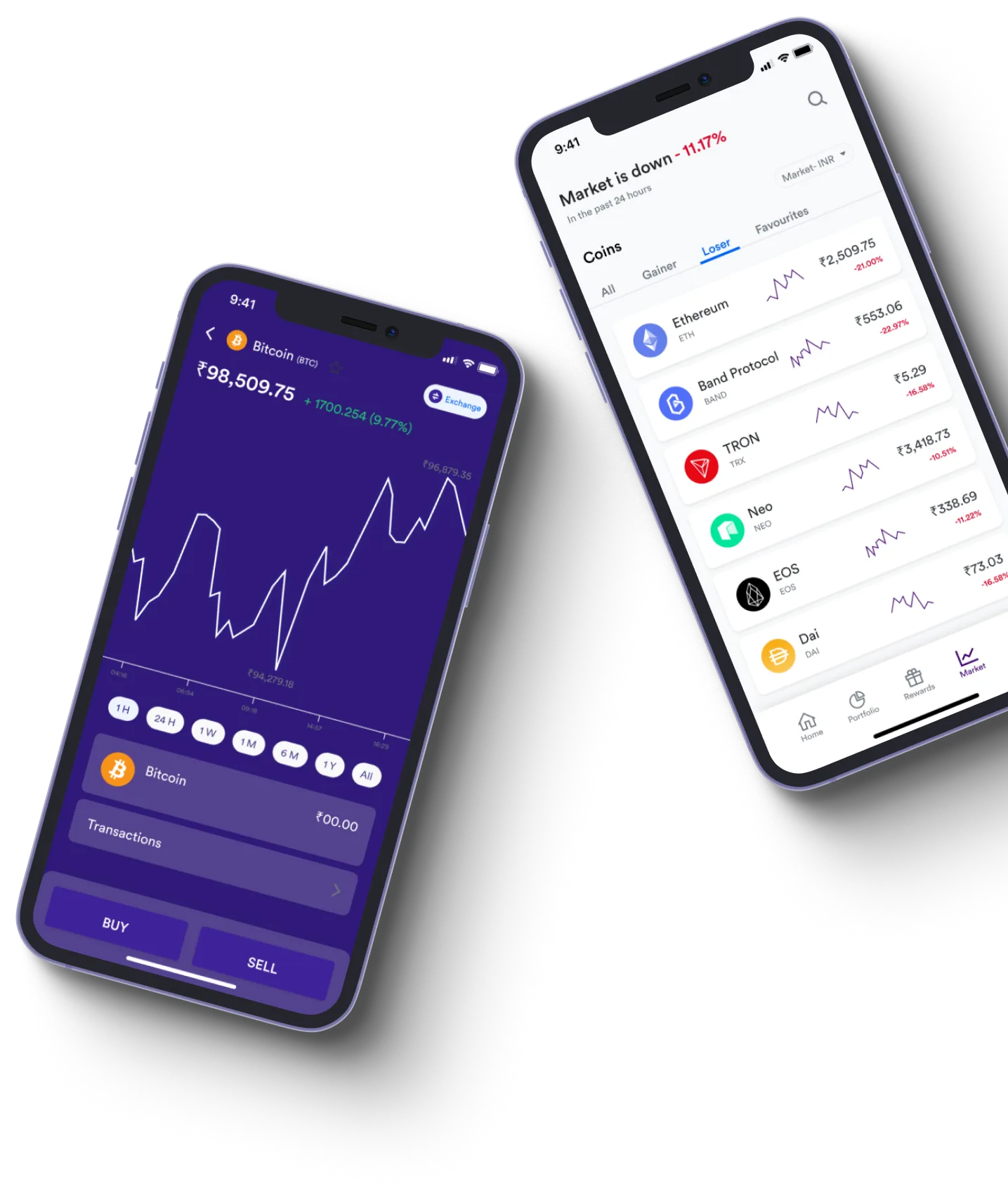 BitnarisAI - Apa sebenarnya perdagangan online?